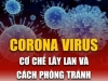 Công điện về việc tăng cường các biện pháp cấp bách phòng, chống  dịch Covid-19