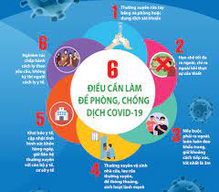 Công văn Tăng cường các biện pháp phòng, chống dịch Covid - 19